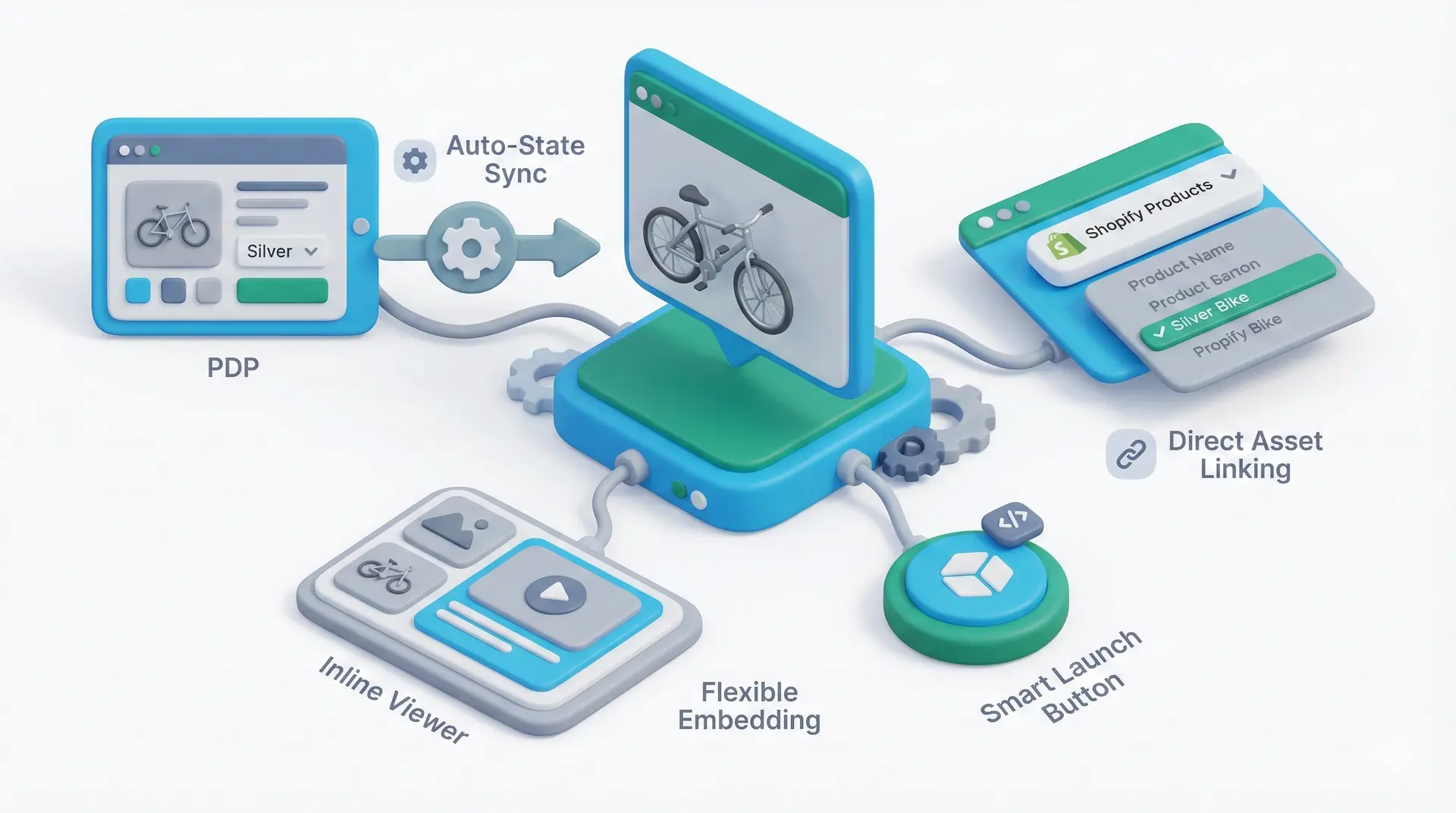 Shopify Theme Editor Drag and Drop